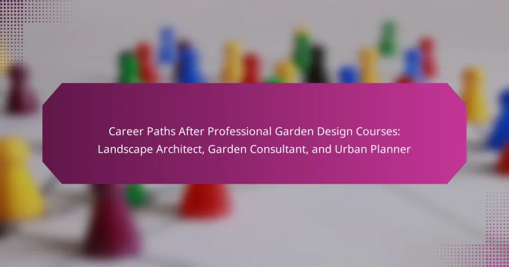 Career Paths After Professional Garden Design Courses: Landscape Architect, Garden Consultant, and Urban Planner