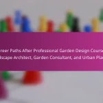 Career Paths After Professional Garden Design Courses: Landscape Architect, Garden Consultant, and Urban Planner