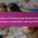Duration of Professional Garden Design Courses: Accelerated Learning Paths