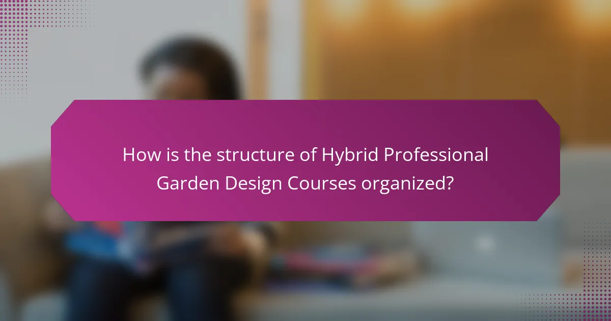How is the structure of Hybrid Professional Garden Design Courses organized?