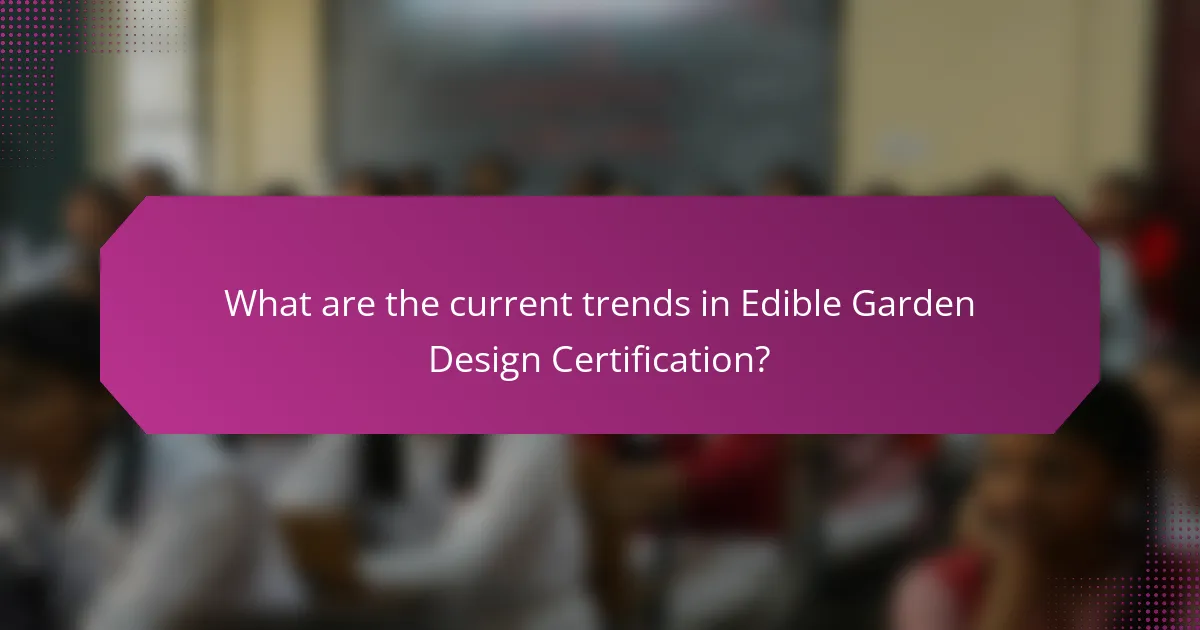 What are the current trends in Edible Garden Design Certification?