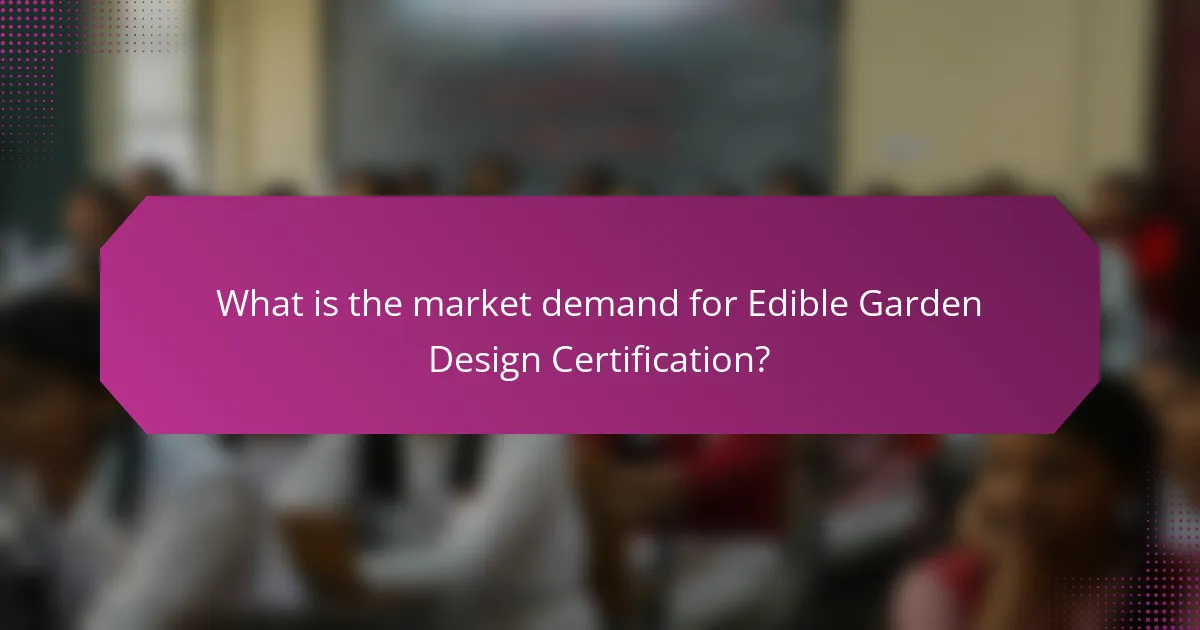 What is the market demand for Edible Garden Design Certification?